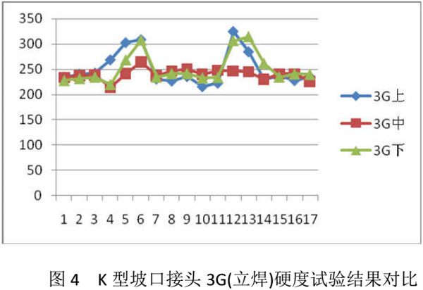 山西公布2025年十大体育新闻 苏翊鸣获吉尼斯世界纪录上榜
